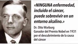 Tu cuerpo es ácido. Esto es lo que NECESITAS hacer (y la verdad detrás del cáncer ...)