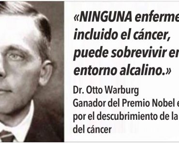 Tu cuerpo es ácido. Esto es lo que NECESITAS hacer (y la verdad detrás del cáncer ...)