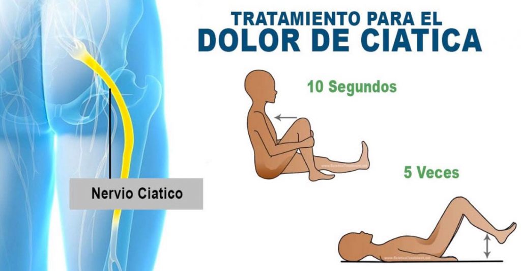 6 de los mejores ejercicios para tratar la ciática y el dolor de espalda