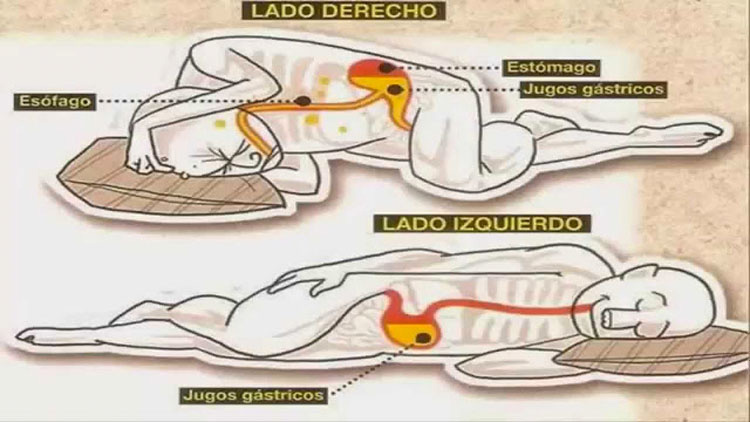 Si duermes del lado izquierdo cada noche esto es lo que sucede. ¡Sorprendente!