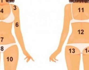 Descubre la CAUSA del acné según la zona de tu cuerpo donde aparece