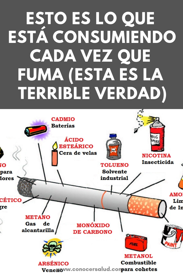 ESTO es lo que está consumiendo cada vez que fuma (esta es la terrible verdad)