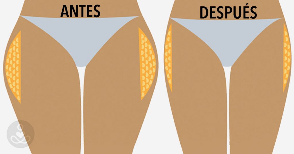 10 minutos al día es todo lo que necesita para tener unas piernas irresistibles