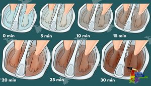 ¿Sabía que puede desintoxicar su cuerpo a través de sus pies?