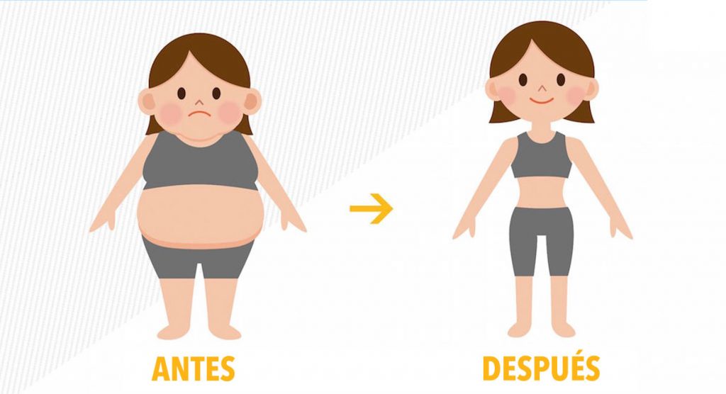 La verdad sobre 4 mitos de la nutrición y las dietas respecto a la pérdida de peso