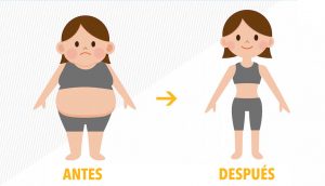 La verdad sobre 4 mitos de la nutrición y las dietas respecto a la pérdida de peso