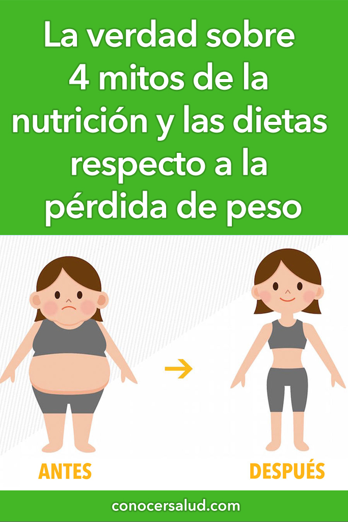 La verdad sobre 4 mitos de la nutrición y las dietas respecto a la pérdida de peso