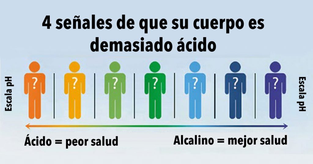 4 señales de que su cuerpo es demasiado ácido y cómo arreglarlo