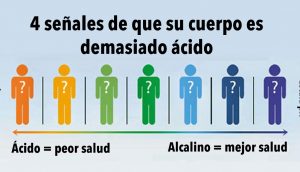 4 señales de que su cuerpo es demasiado ácido y cómo arreglarlo