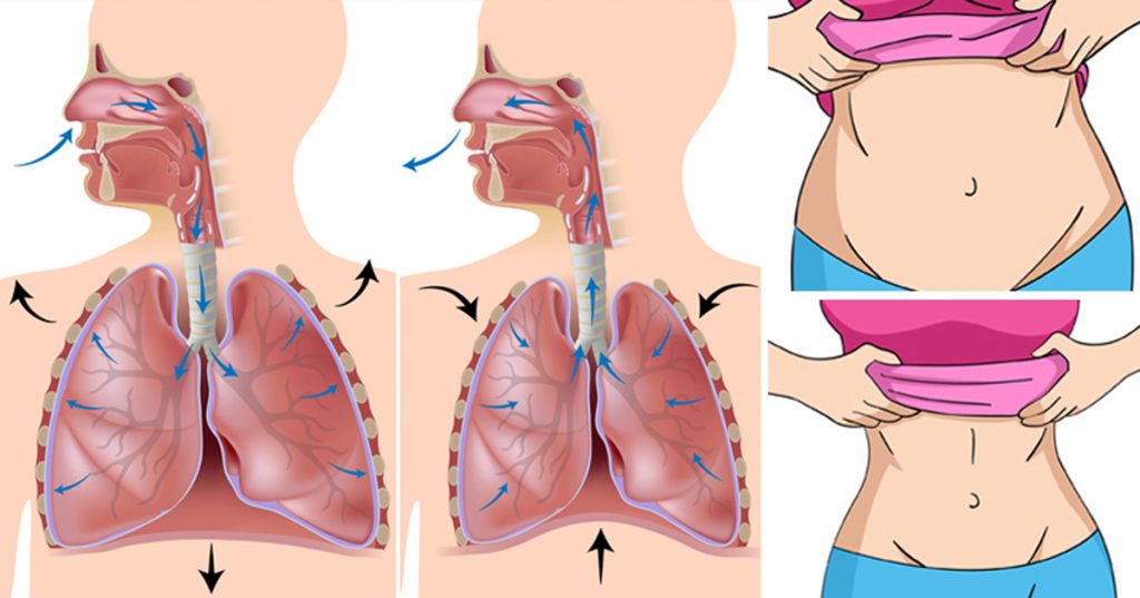 Esta técnica de respiración japonesa le ayudará a perder grasa del abdomen rápidamente