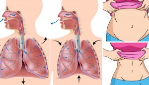 Esta técnica de respiración japonesa le ayudará a perder grasa del abdomen rápidamente