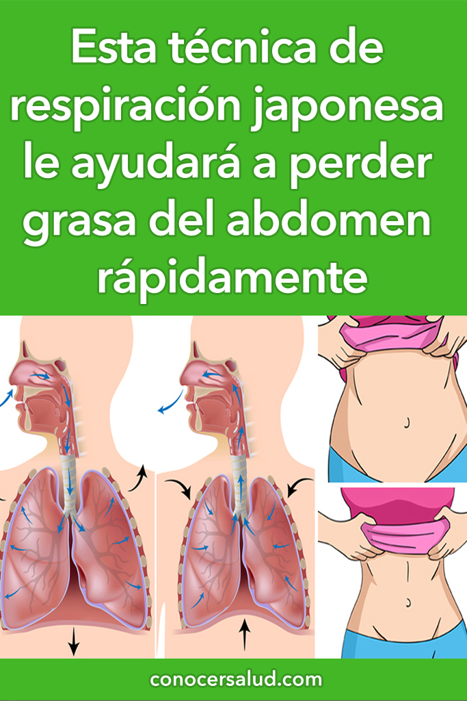 Esta técnica de respiración japonesa le ayudará a perder grasa del abdomen rápidamente