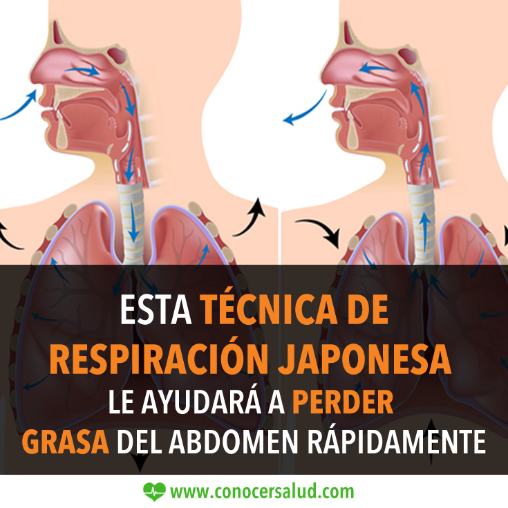 Esta técnica de respiración japonesa le ayudará a perder grasa del abdomen rápidamente