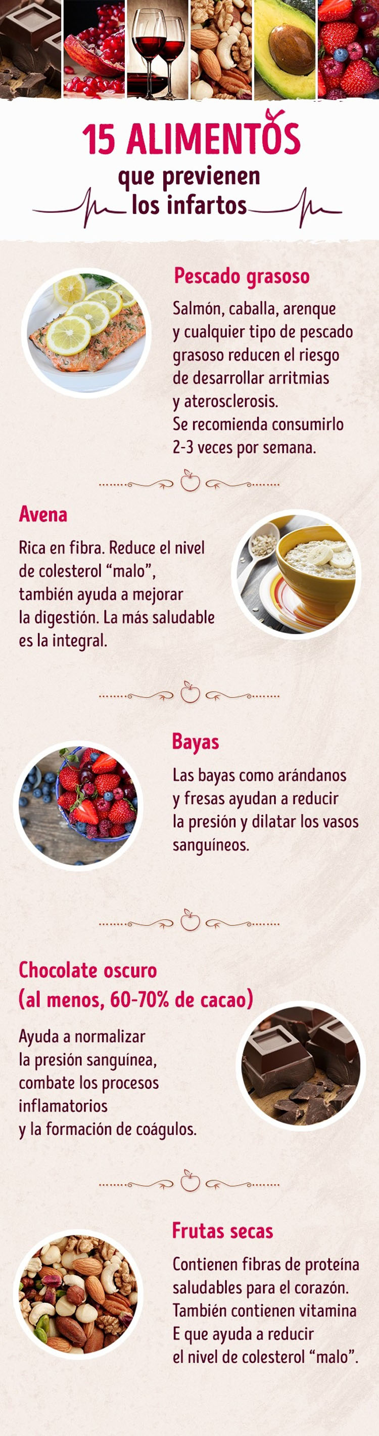 15 Alimentos que cuidan su corazón y disminuyen el riesgo de ataques cardiacos