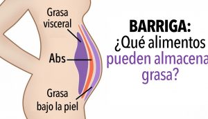 10 Comidas que debe evitar para tener el vientre plano con el que siempre ha soñado