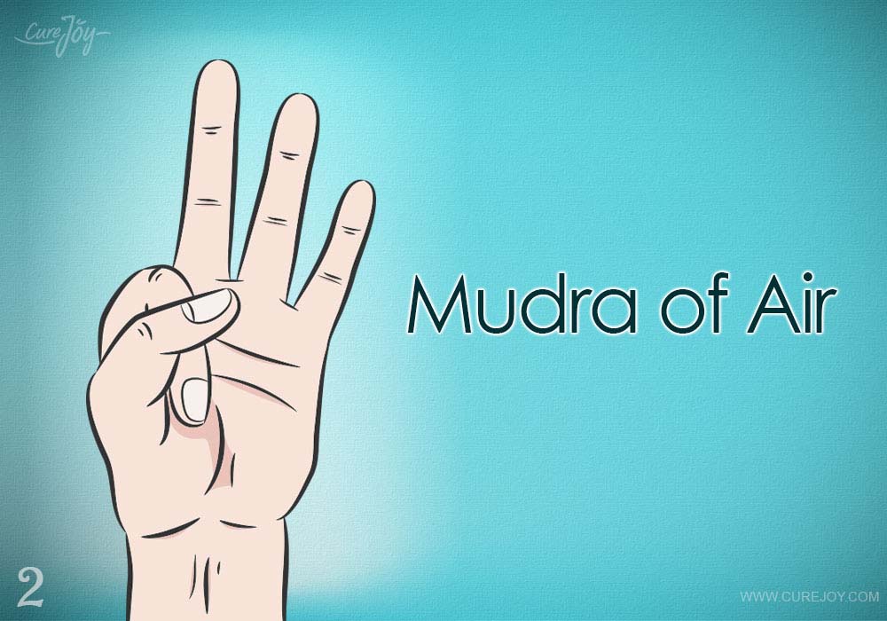 8 Mudras de yoga para ayudarte a mantenerte saludable en la vida