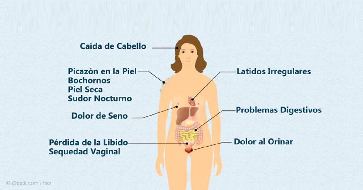 Síntomas de colesterol bajo en mujeres