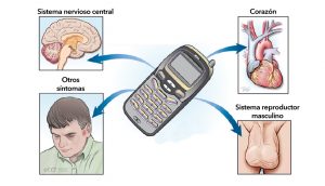 Tu teléfono podría estar afectando negativamente a tu salud sin que te des cuenta