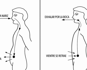 La ciencia explica lo que le sucede a su cuerpo cuando controla la respiración todos los días