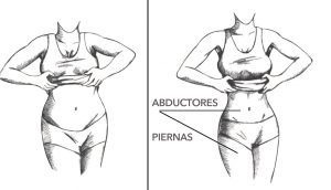 3 Ejercicios sencillos que esculpen tus piernas y tus abdominales en sólo dos minutos