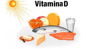 Deficiencia de vitamina D: Un plan simple para ayudarle a superarla