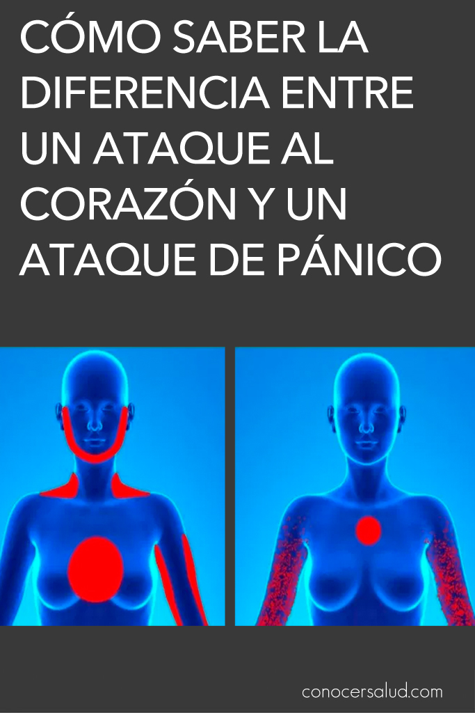 Cómo saber la diferencia entre un ataque al corazón y un ataque de pánico