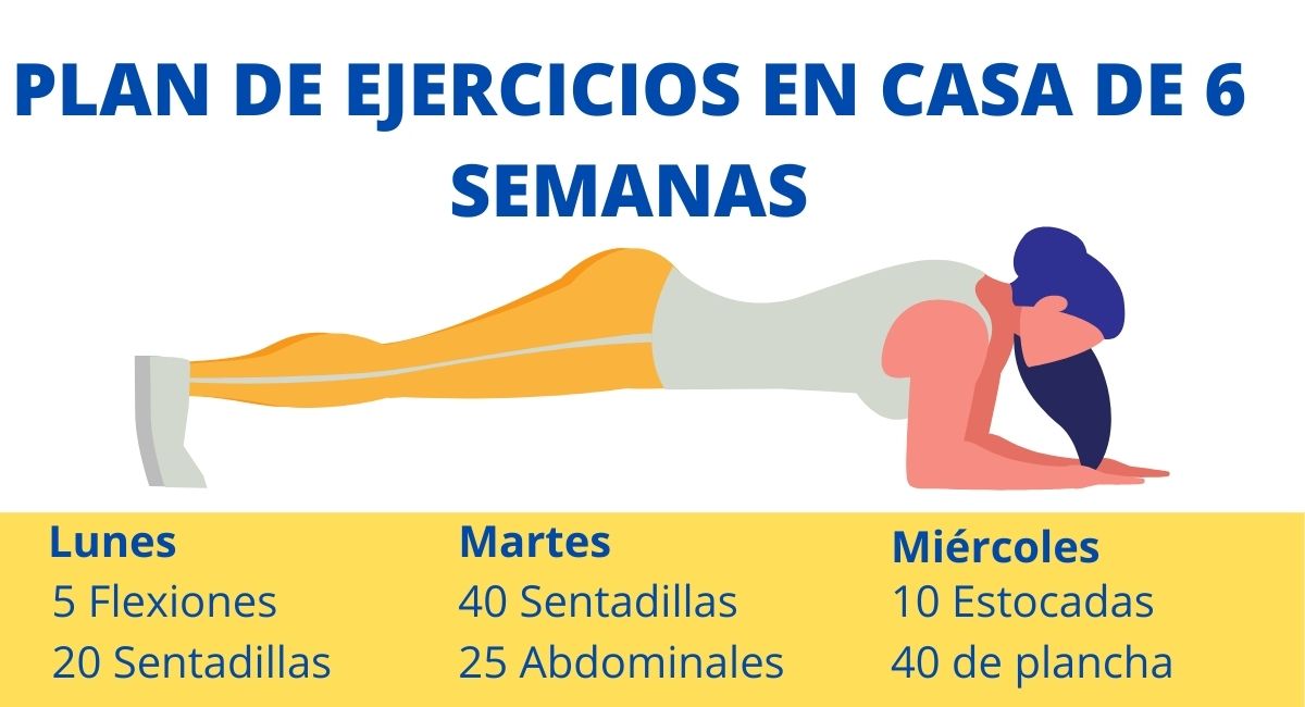 Plan de ejercicios para hacer en casa de 6 semanas