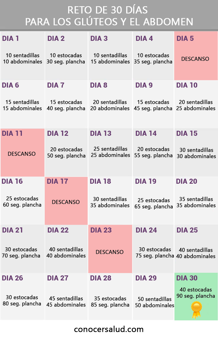 Reto de 30 días para los glúteos y el abdomen