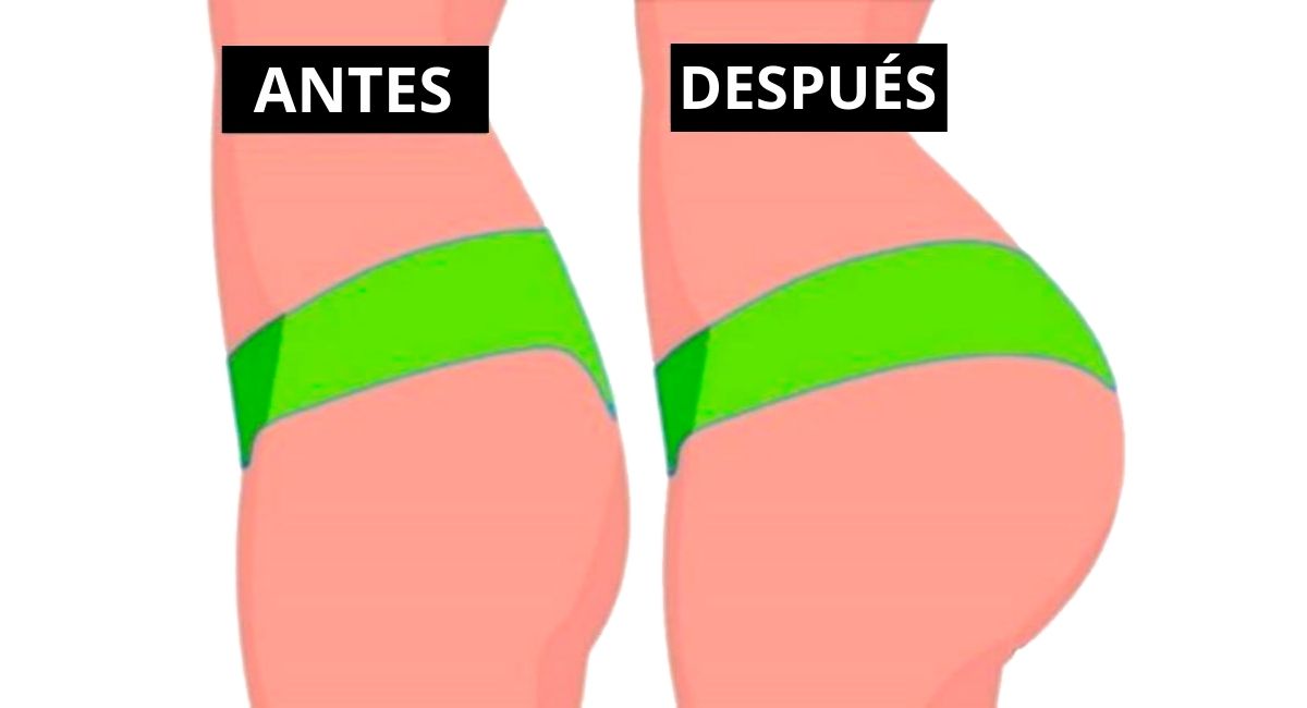 ¿Cuánto tiempo se tarda en transformar el trasero? Hechos y nada más que hechos