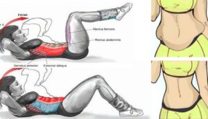 Entrenamiento eficaz para reducir la grasa del vientre