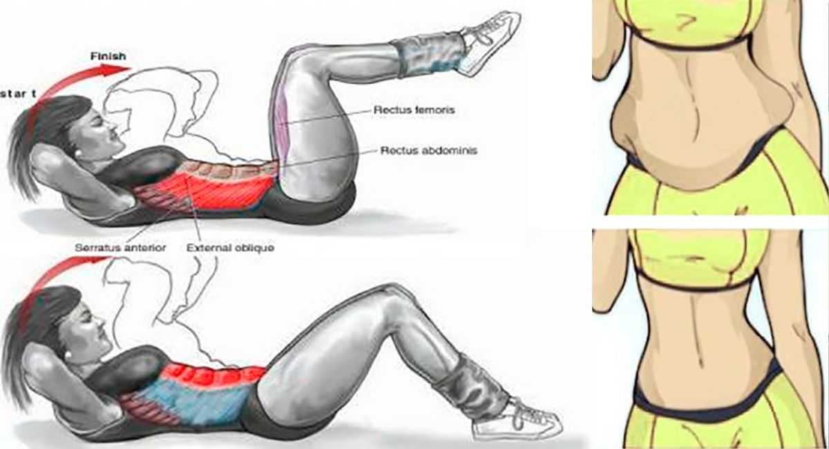 Entrenamiento eficaz para reducir la grasa del vientre