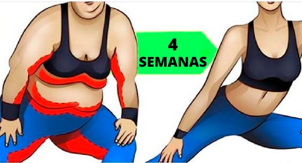 Reto de 4 semanas que te ayudará a transformar tu cuerpo