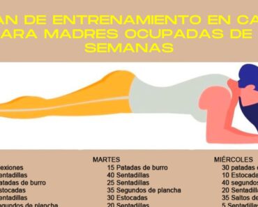 Plan de entrenamiento en casa para madres ocupadas de 6 semanas